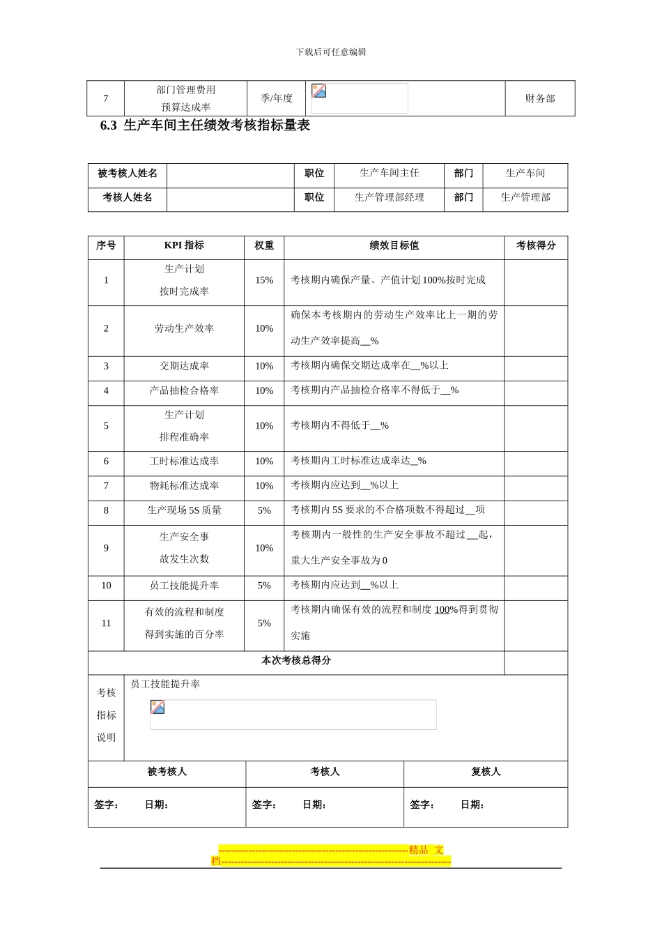 第25章--印刷企业绩效考核全案_第2页