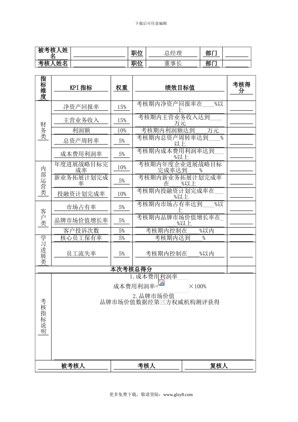 第2章--高层管理人员绩效考核(DOC-14)_第3页