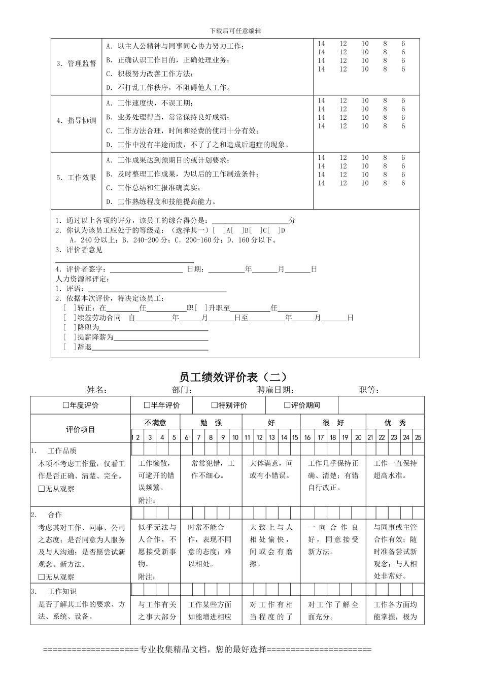 第1章员工绩效评价表格范本_第2页