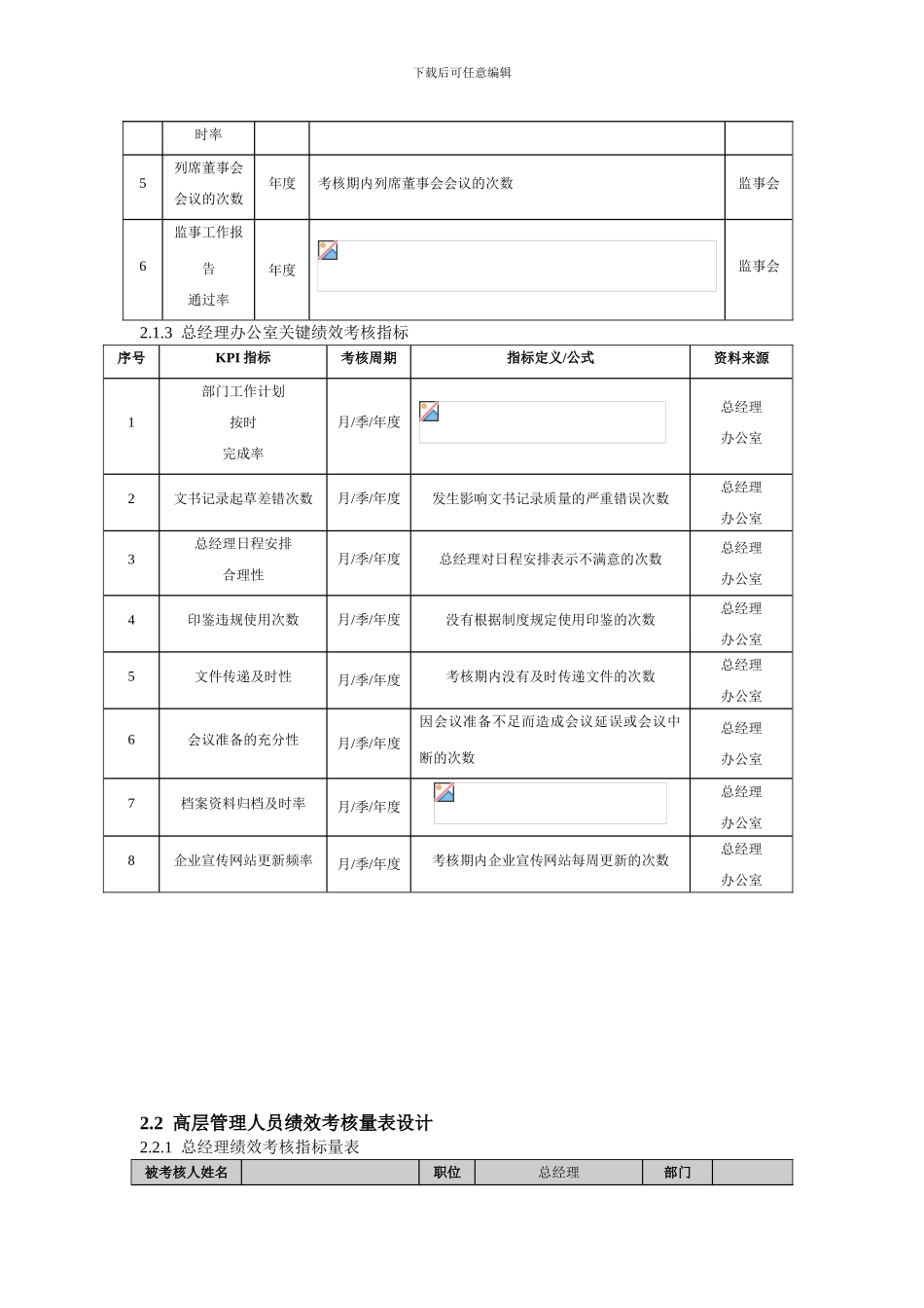 第2章--高层管理人员绩效考核_第2页