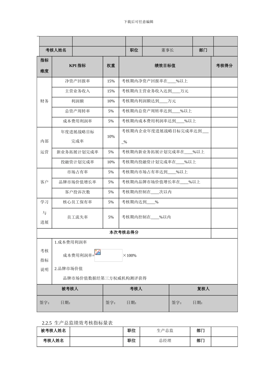 第2章--高层管理人员绩效考核_第3页