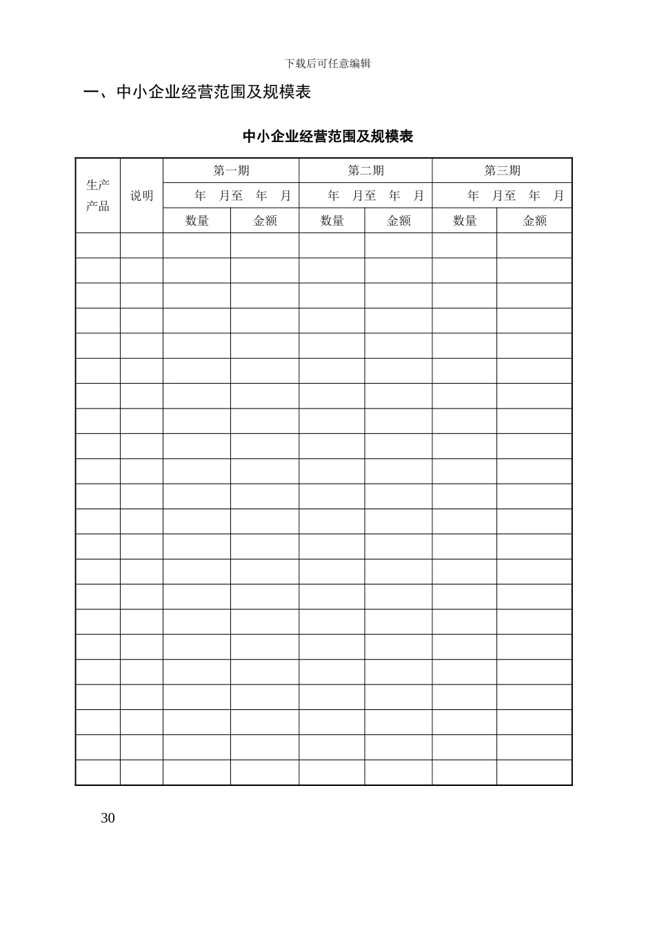 第2章-中小企业经营计划管理制度与表格_第2页