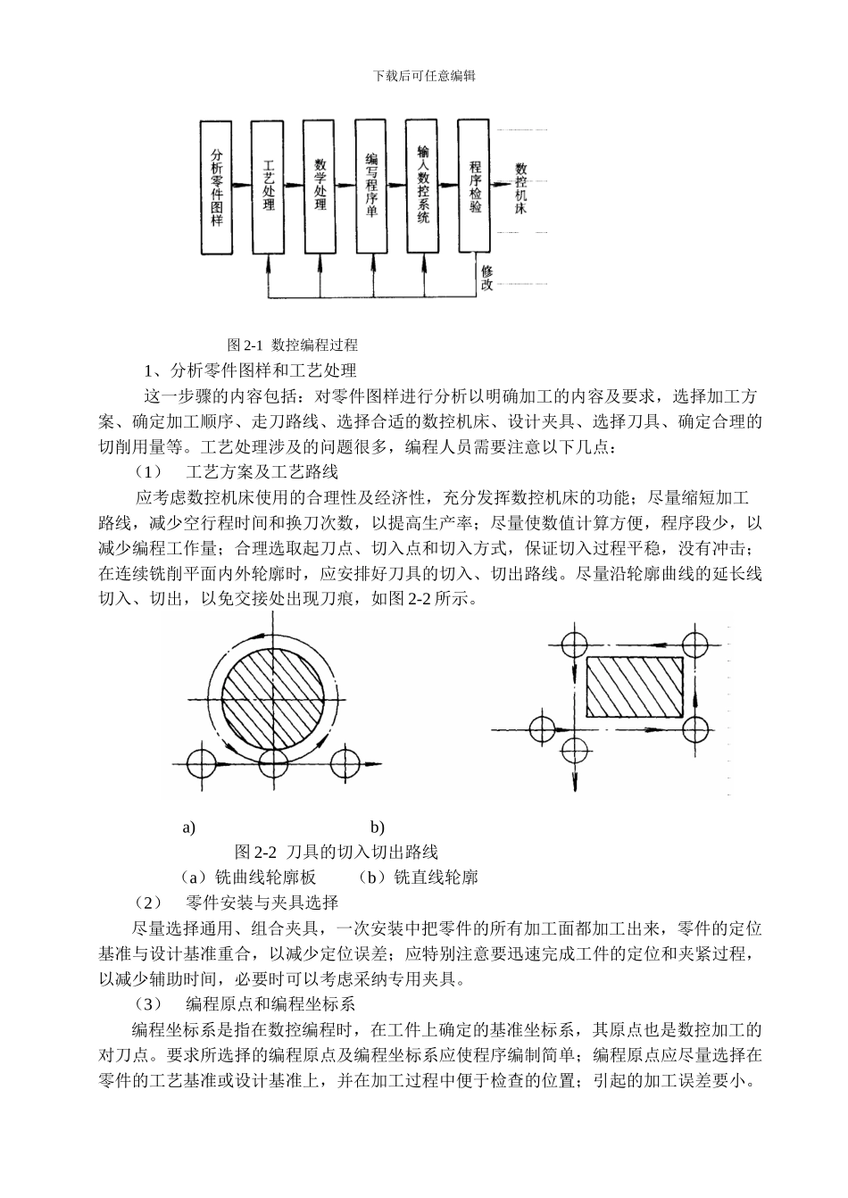 第2章数控机床加工程序的编制_第2页