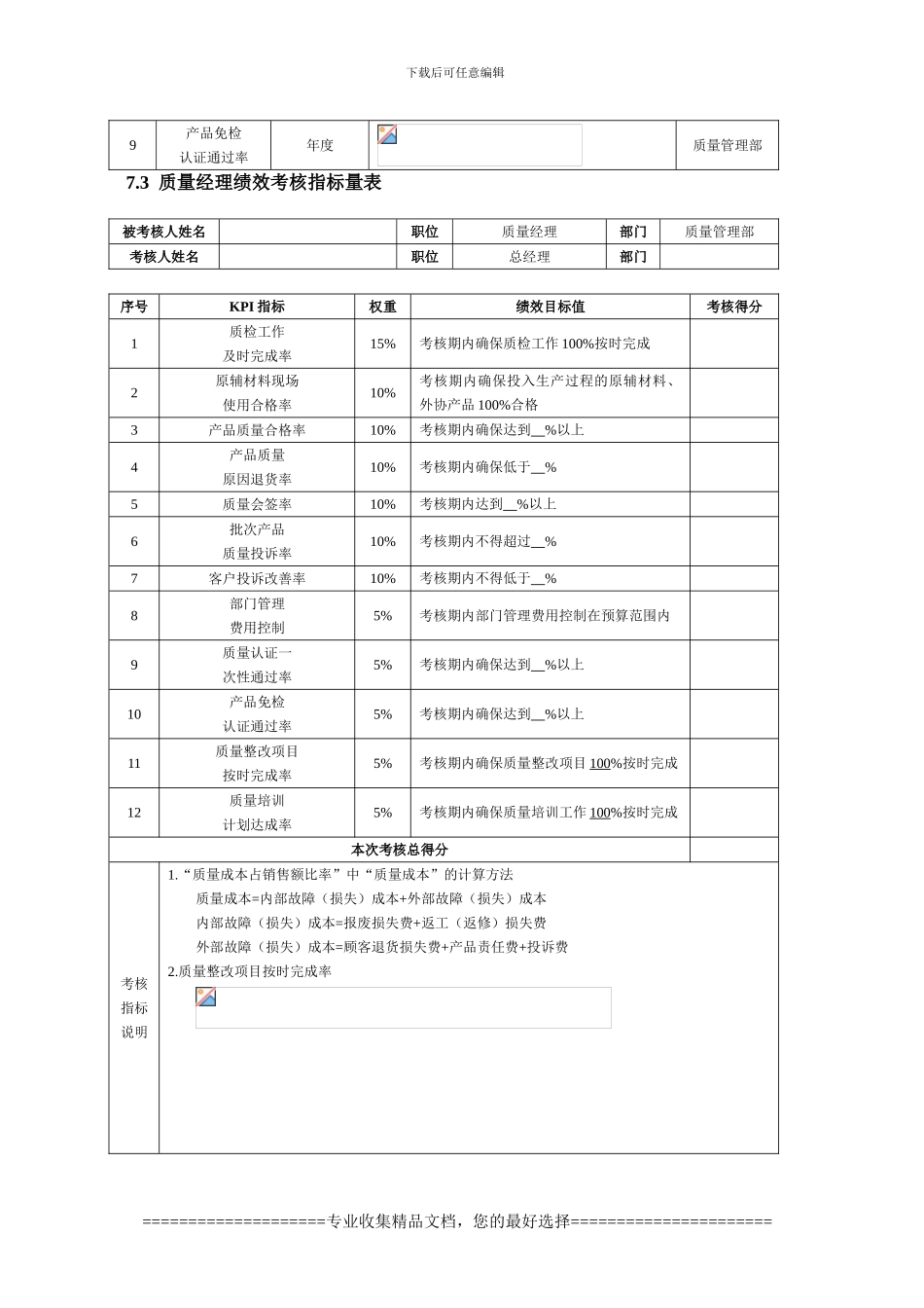 第7章--产品质量人员绩效考核_第2页