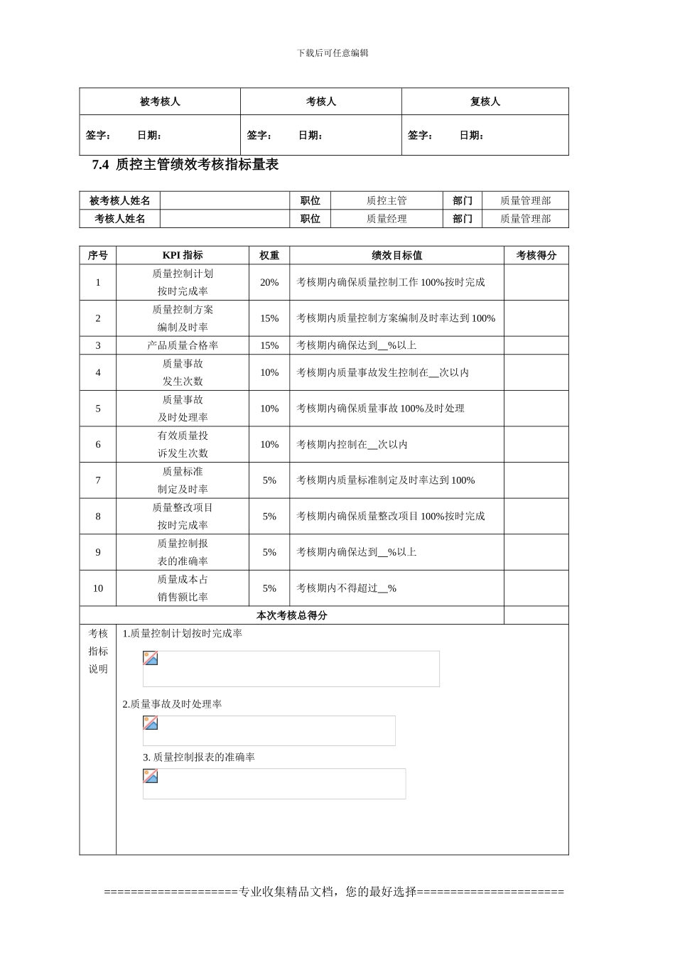 第7章--产品质量人员绩效考核_第3页