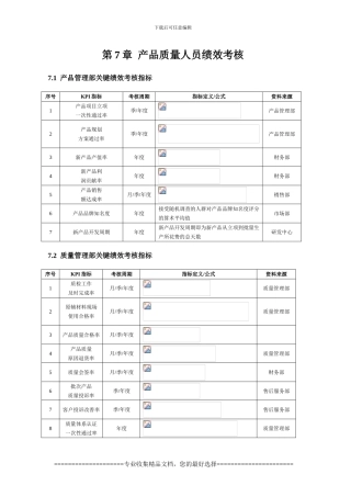 第7章--产品质量人员绩效考核
