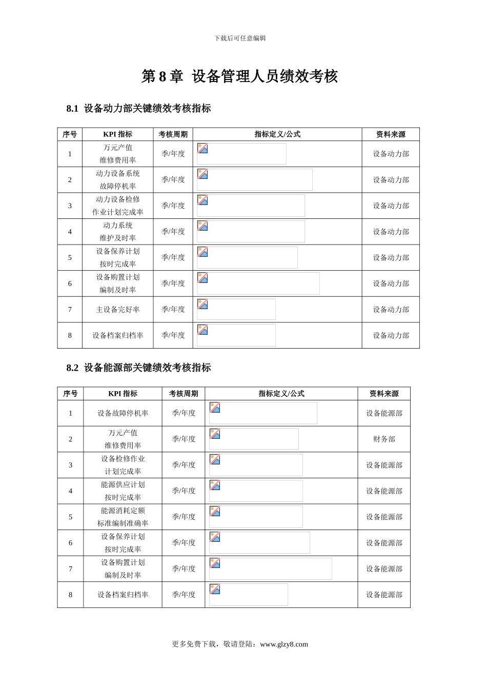 第8章--设备管理人员绩效考核_第1页