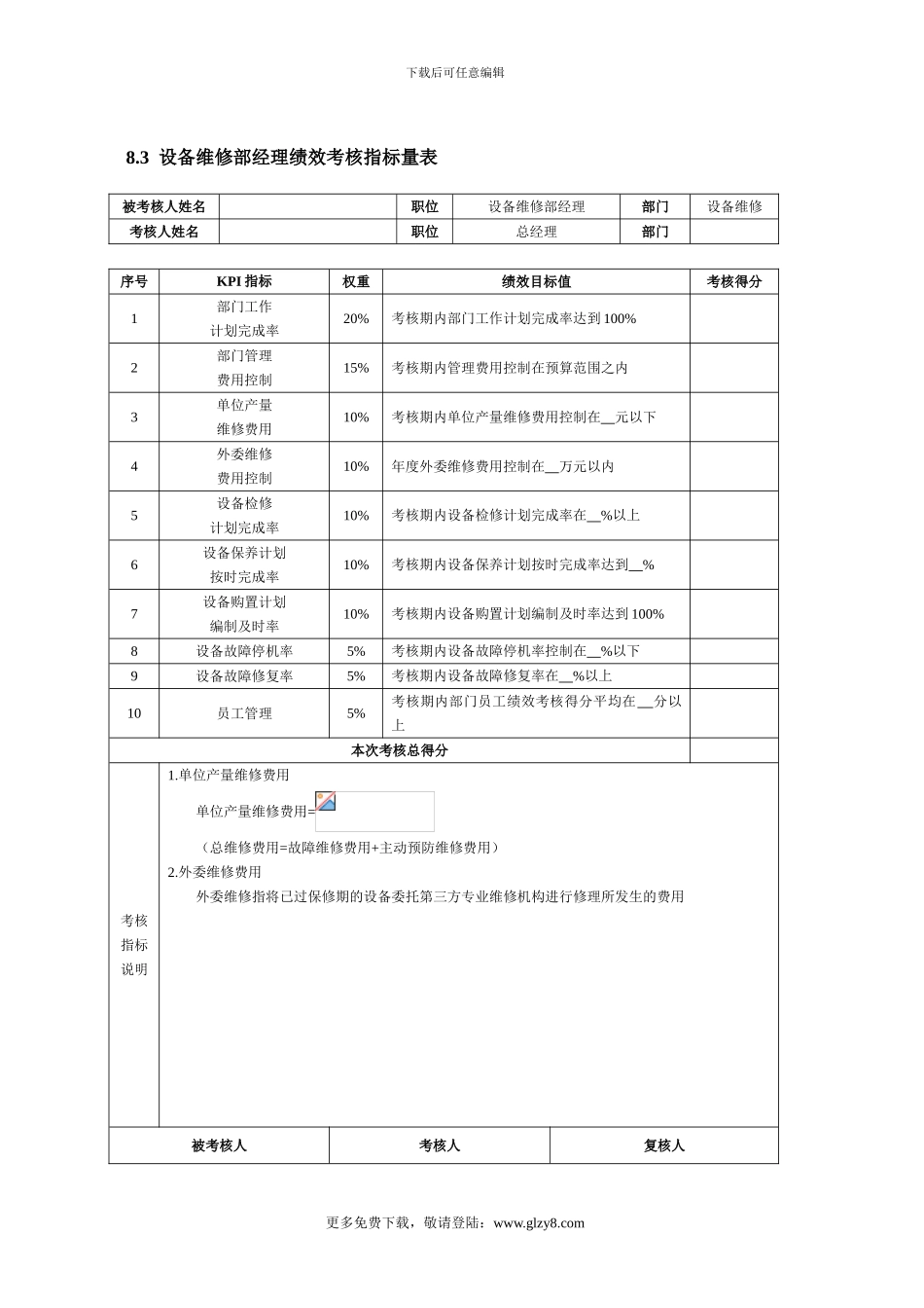 第8章--设备管理人员绩效考核_第2页