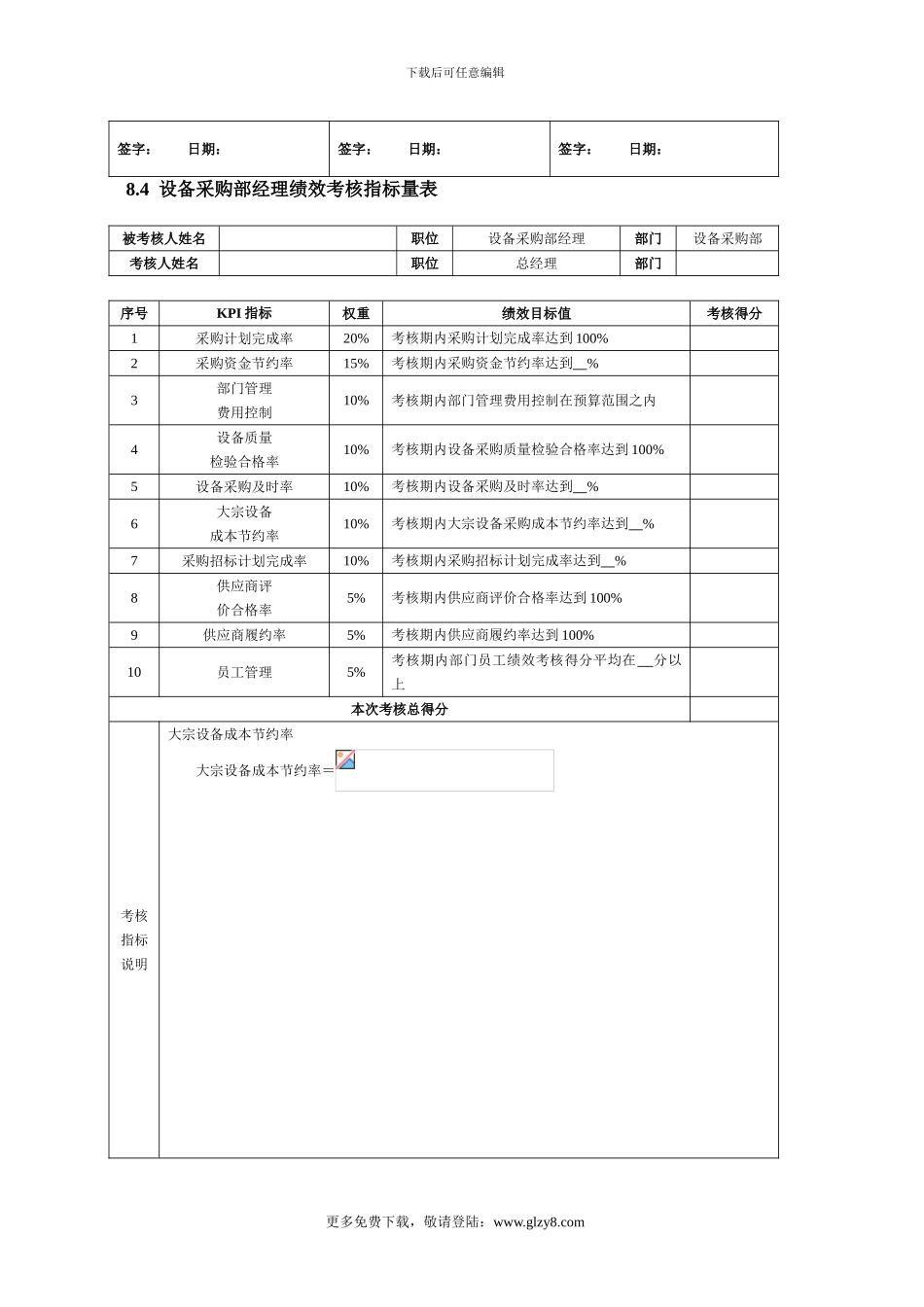 第8章--设备管理人员绩效考核_第3页