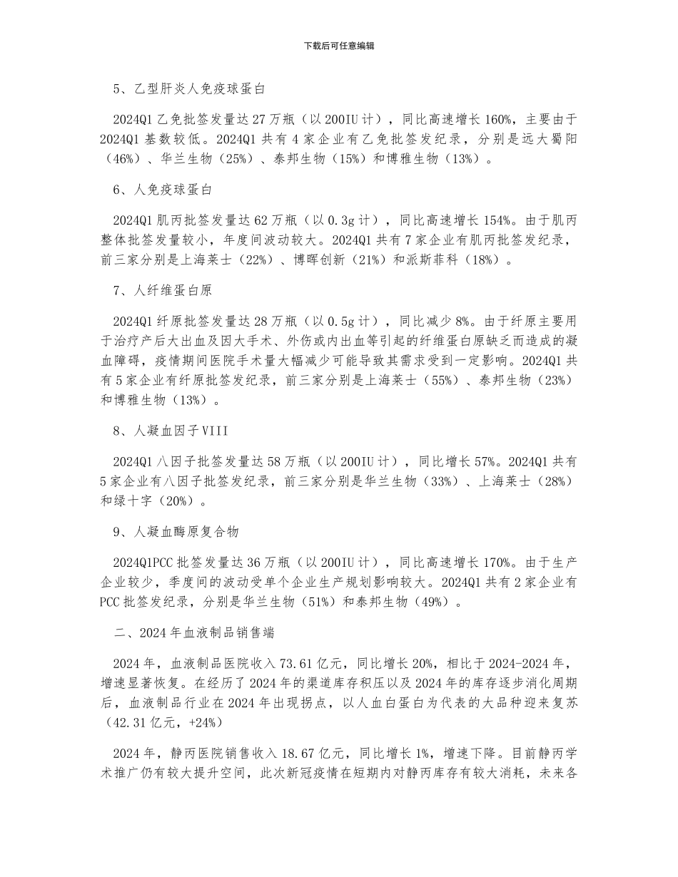 第一季度中国血液制品批签现状及中国血液制品销售情况分析_第2页