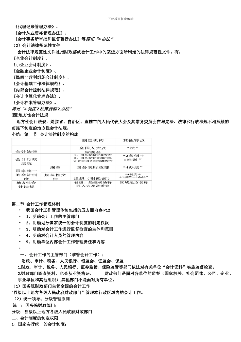 第一章--会计法律制度_第2页