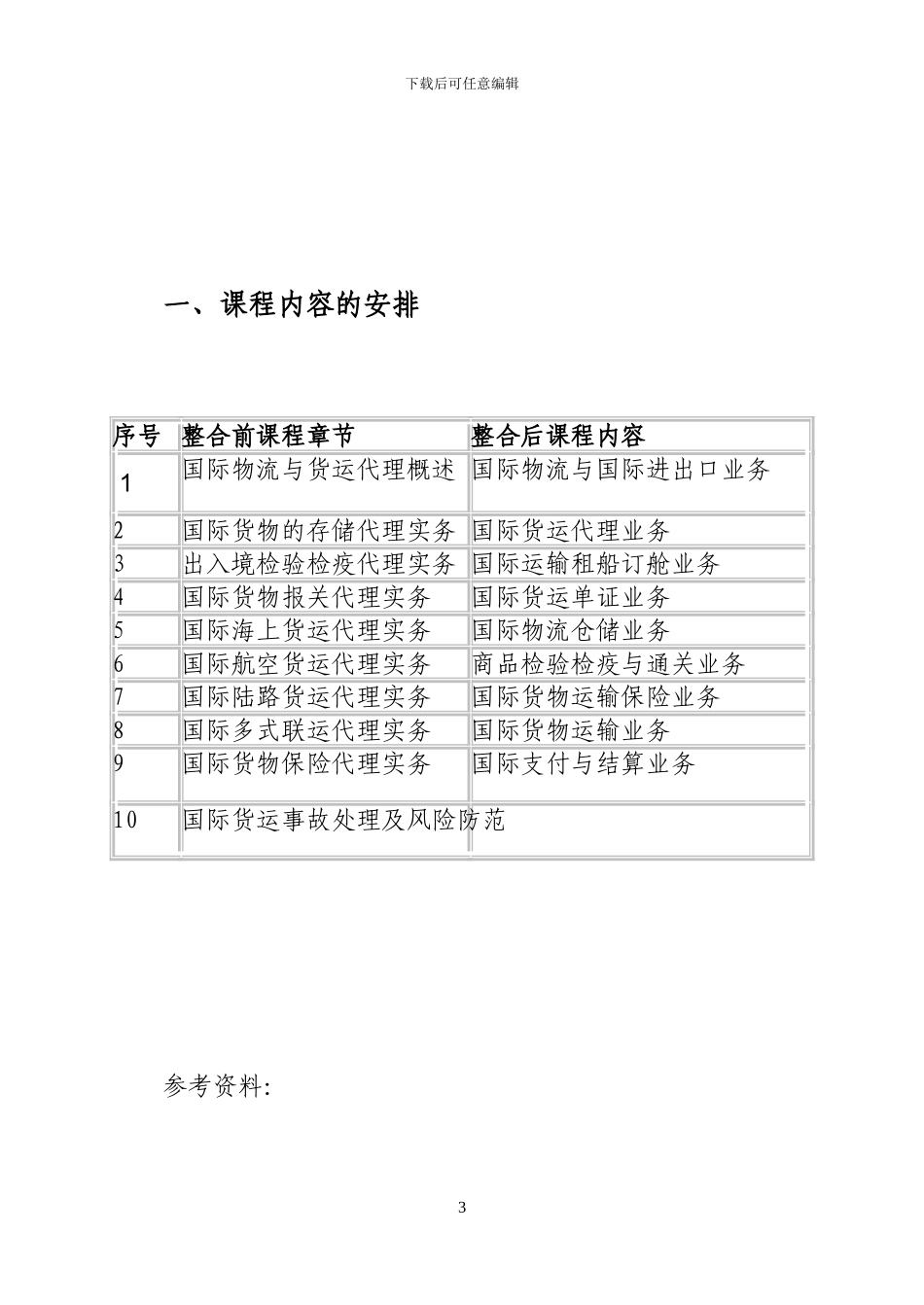 第一章-国际物流与货运代理概述_第3页