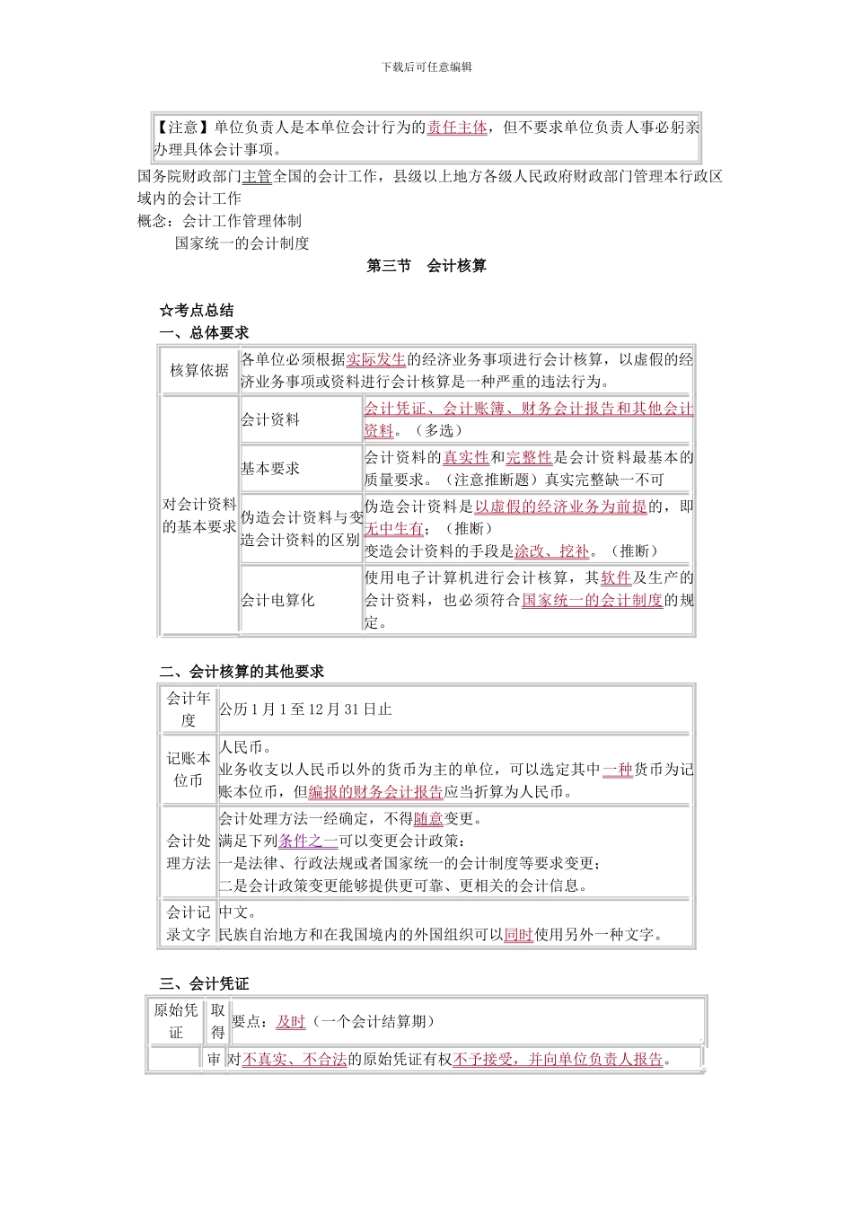 第一章会计法律制度考点归纳_第3页