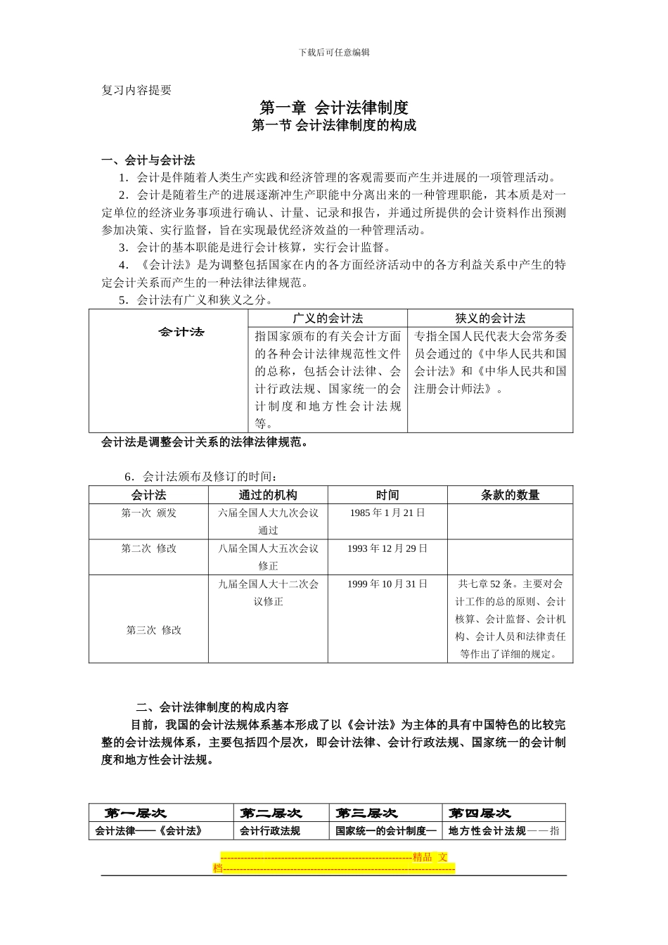 第一章-会计法律制度内容提要_第1页