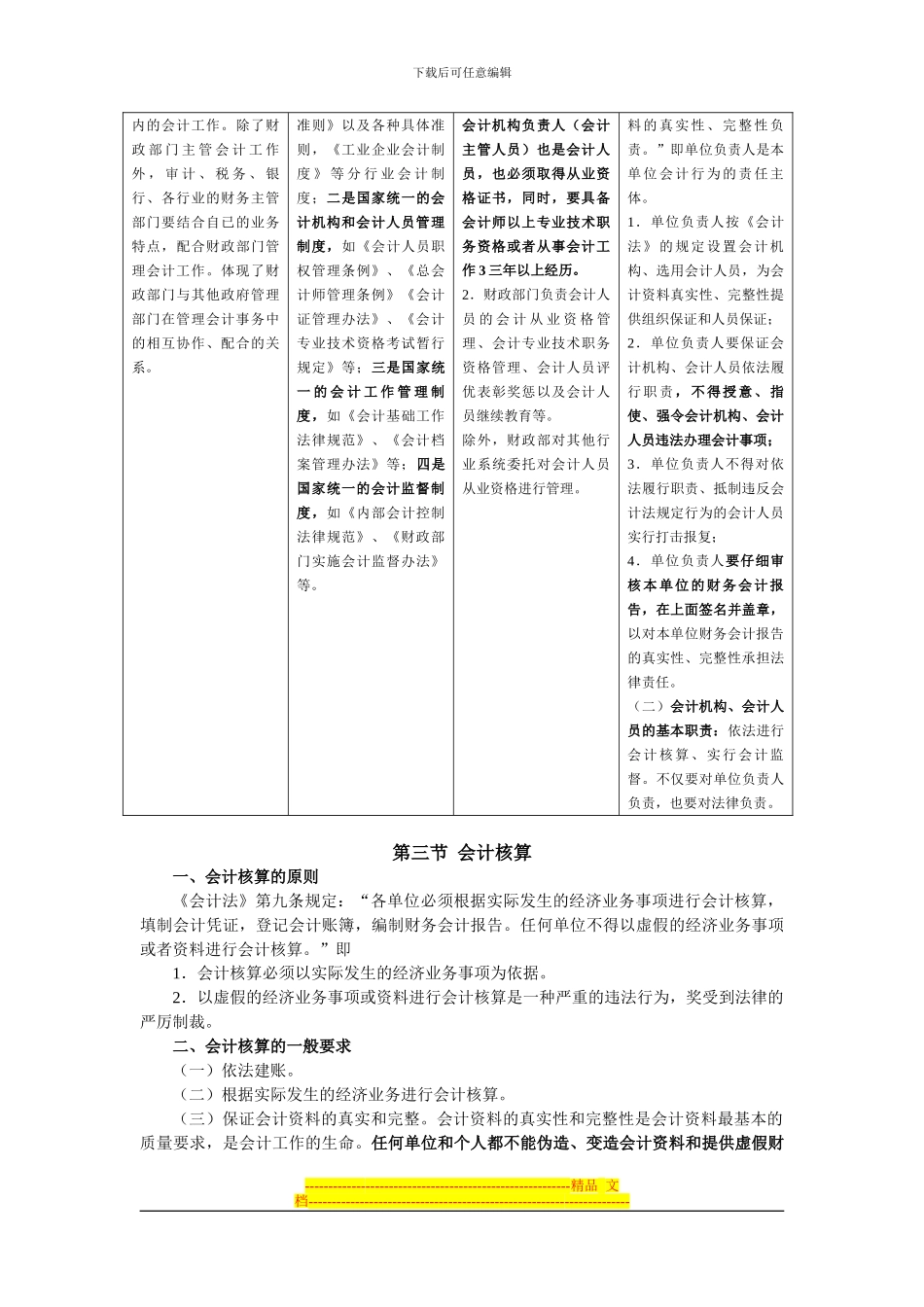 第一章-会计法律制度内容提要_第3页
