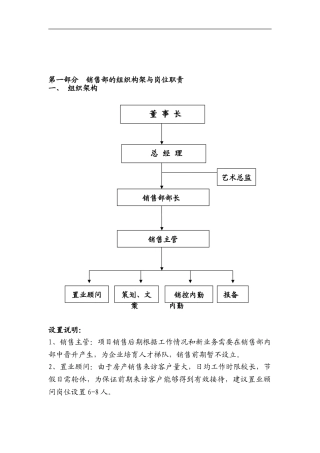 第一部分：组织结构及岗位职责