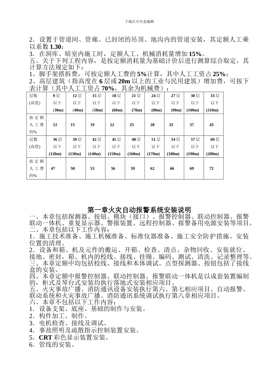 第七册消防及安全防范设备安装工程说明._第2页