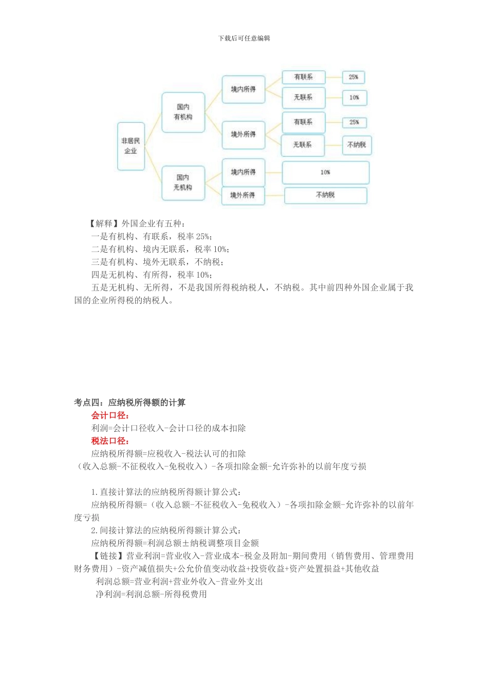 第七章-企业所得税_第3页
