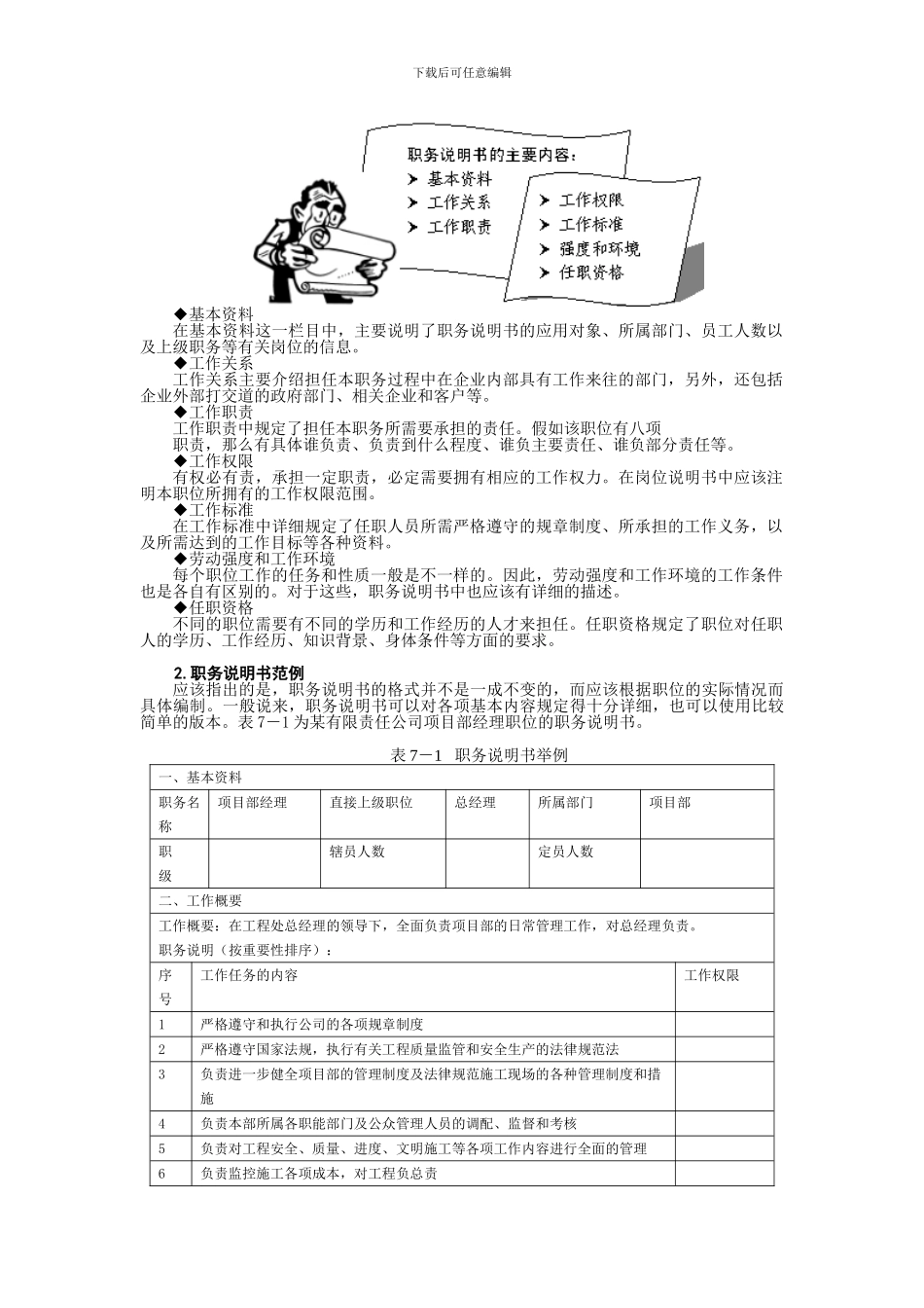 第七讲-职责管理的方法--职责描述_第2页