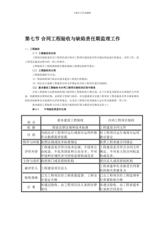 第七节-合同工程验收与缺陷责任期监理工作