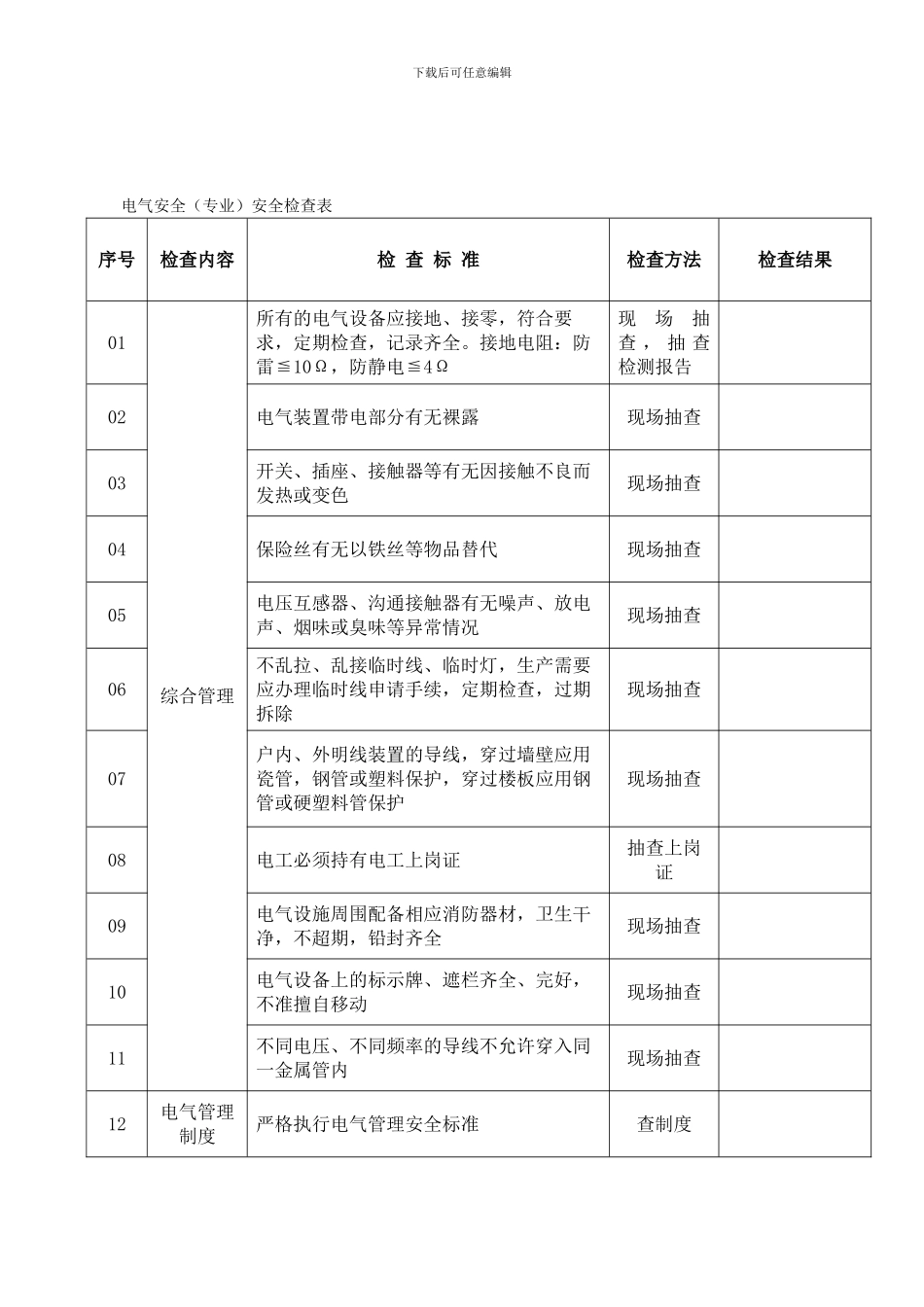 第七要素中安全检查表._第2页