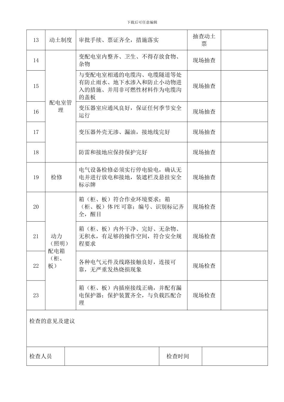 第七要素中安全检查表._第3页