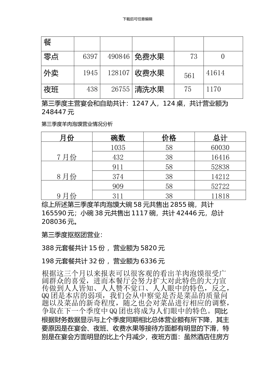 第三季度工作总结2024_第2页