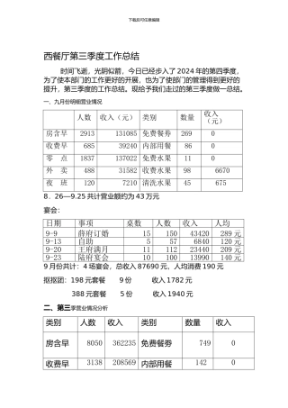 第三季度工作总结2024