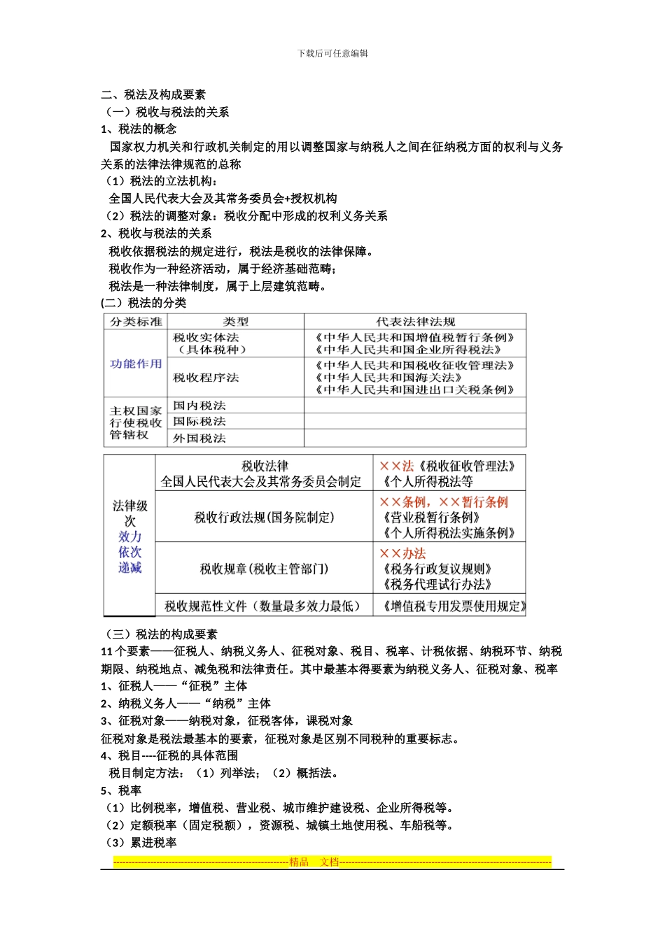 第三章--税收法律制度_第2页