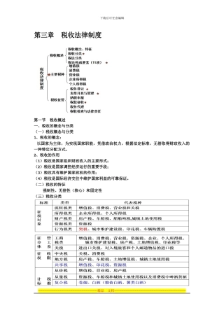 第三章--税收法律制度