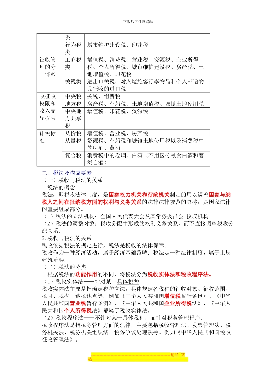 第三章-税收法律制度01_第3页