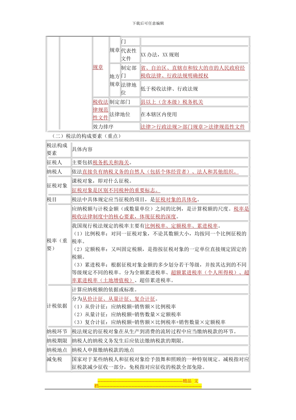 第三章-税收法律制度(会计从业资格证)_第2页