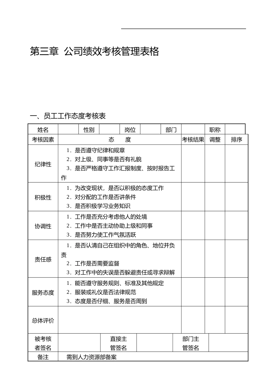 第三章--公司绩效考核管理表格_第1页