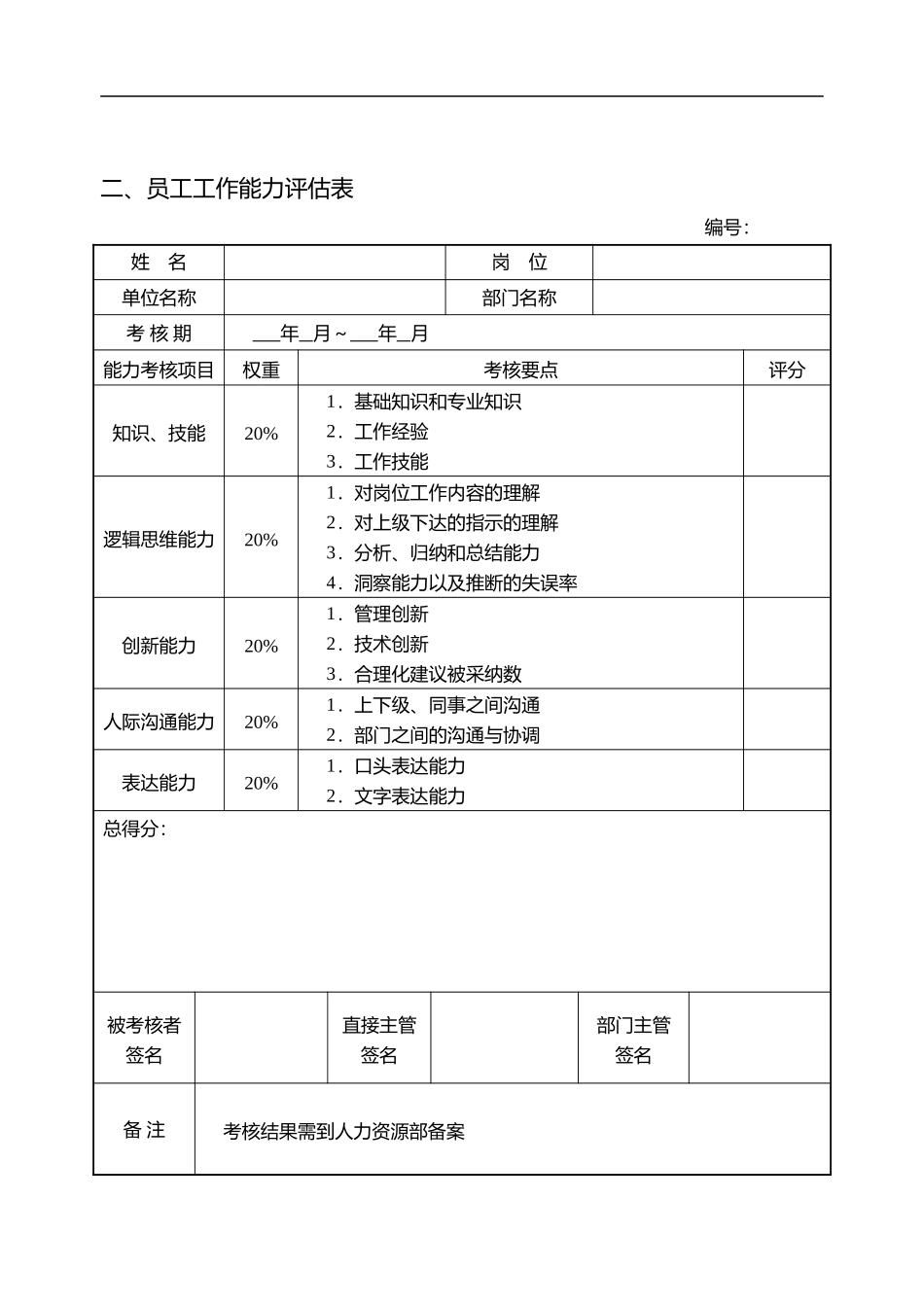 第三章--公司绩效考核管理表格_第2页