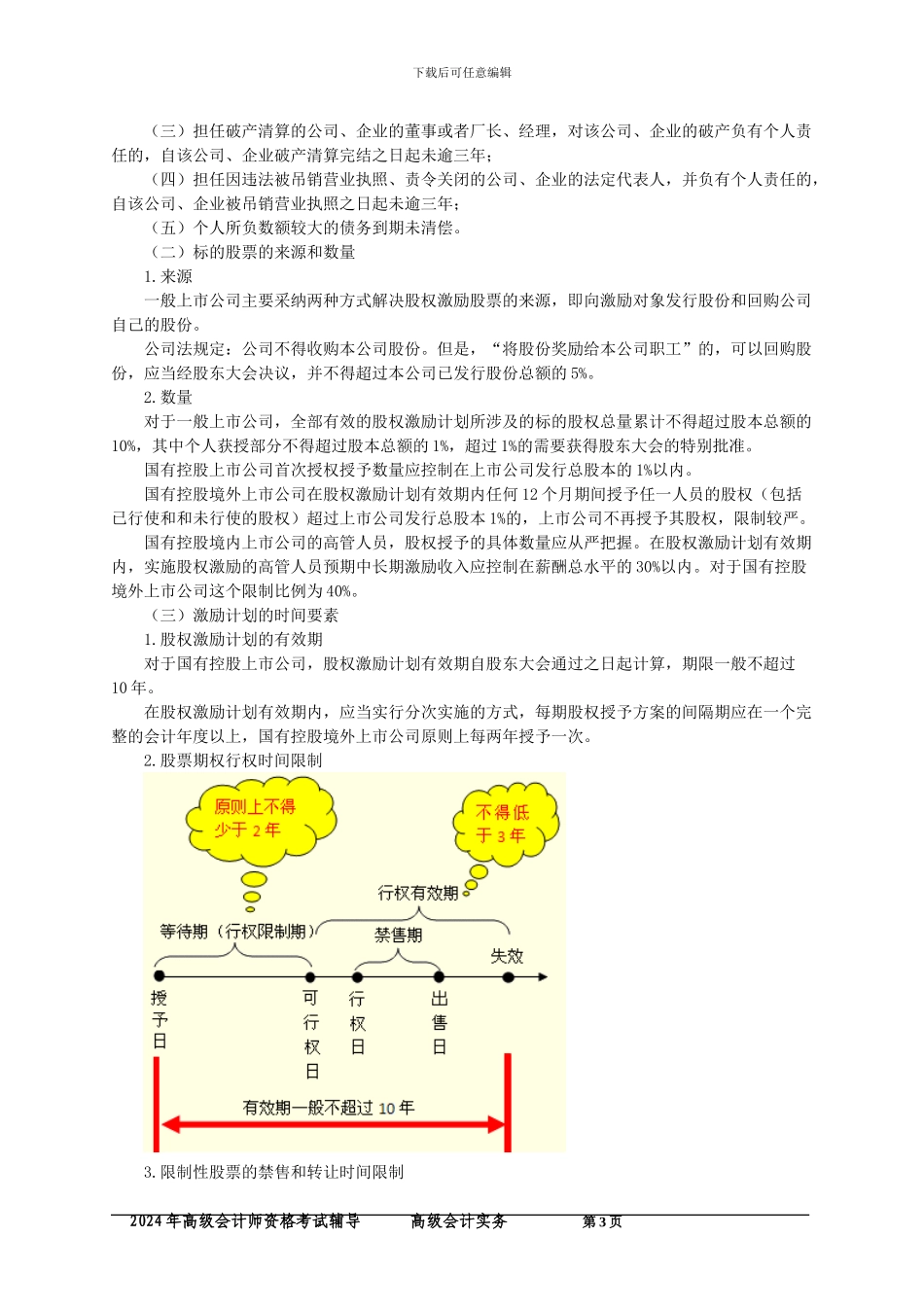 第三章-股权激励_第3页