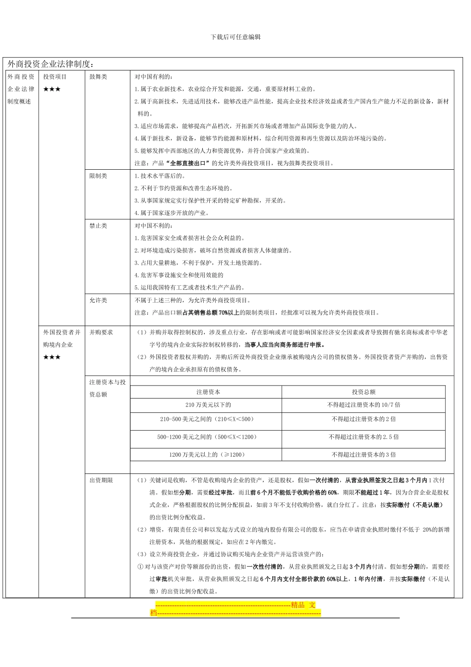 第三章其他主体法律制度(二)_第1页