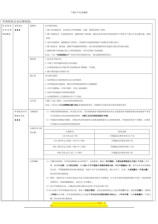 第三章其他主体法律制度(二)