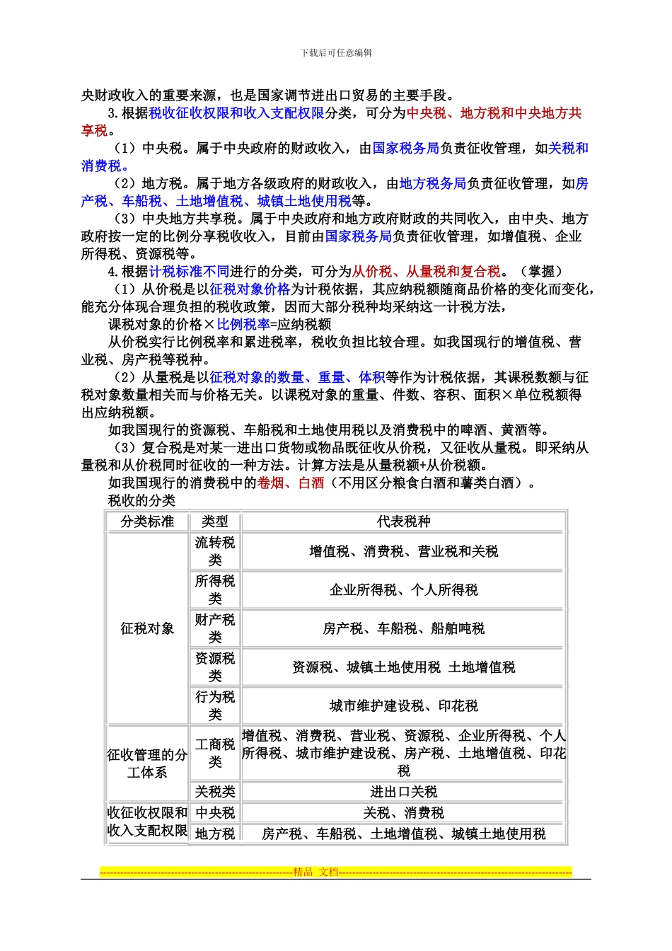 第三章税收法律制度2_第3页