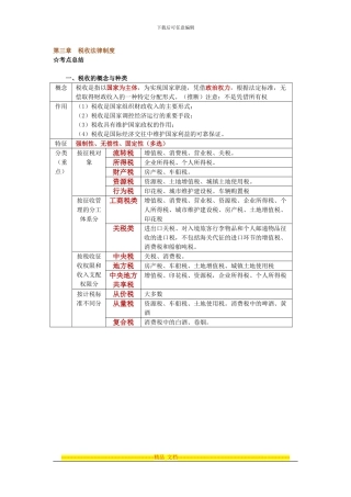 第三章税收法律制度考点总结