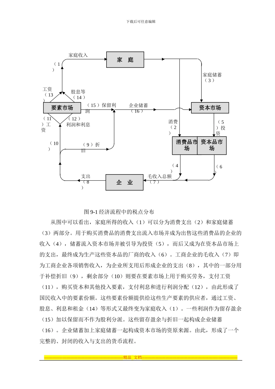 第九章--税收制度_第2页