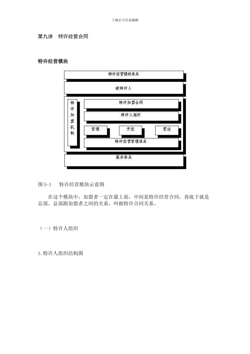 第九讲--特许经营合同_第1页