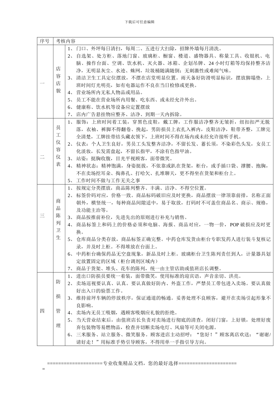 第二章---卖场制度_第2页