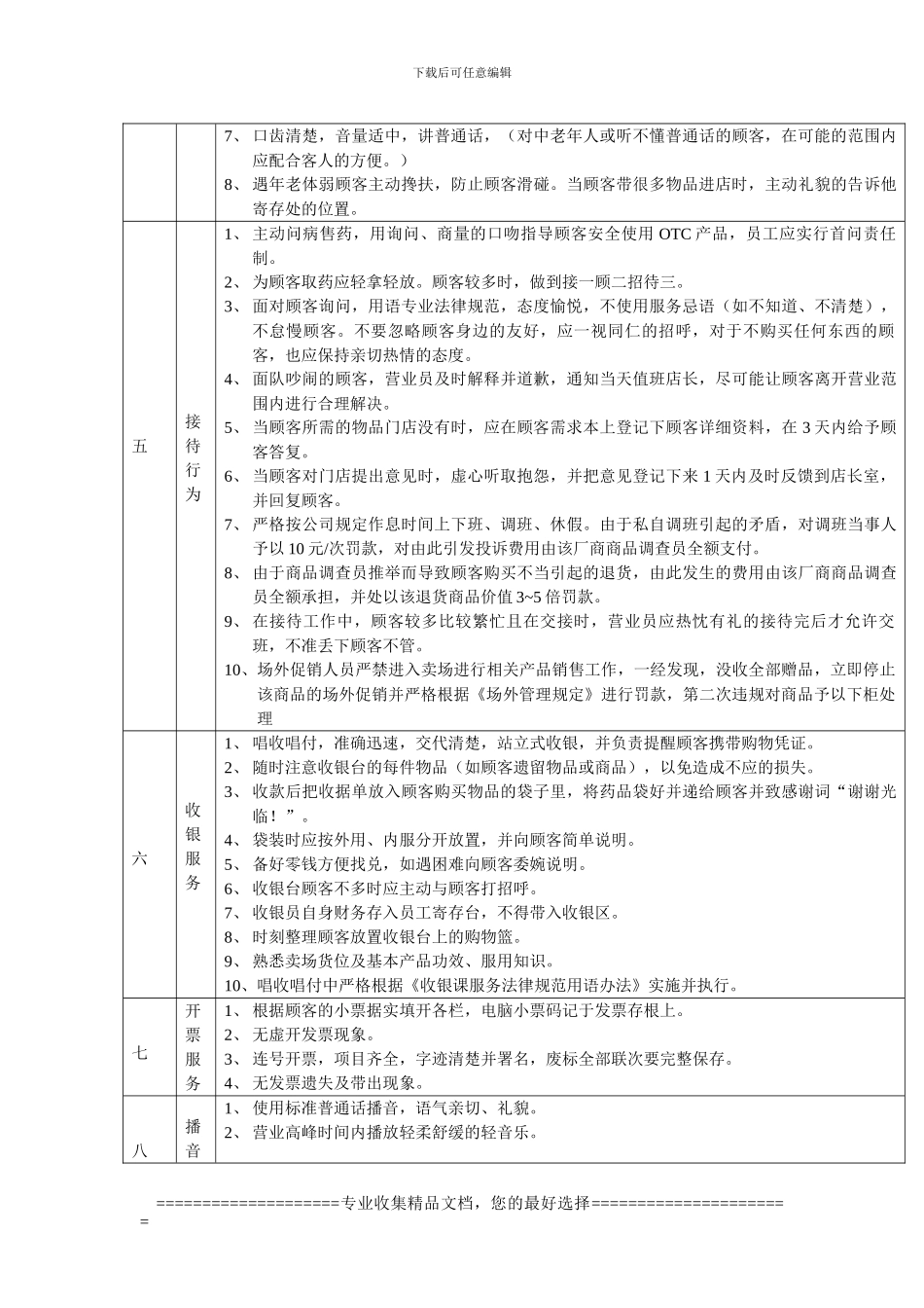 第二章---卖场制度_第3页