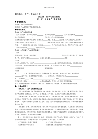 第二单元生产劳动与经营生产与经济制度发展生产满足消费等精品考点分析