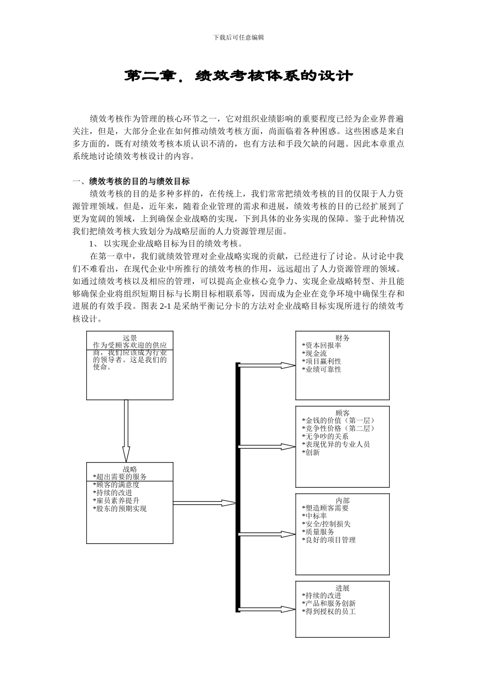 第二章绩效考核体系的设计_第1页