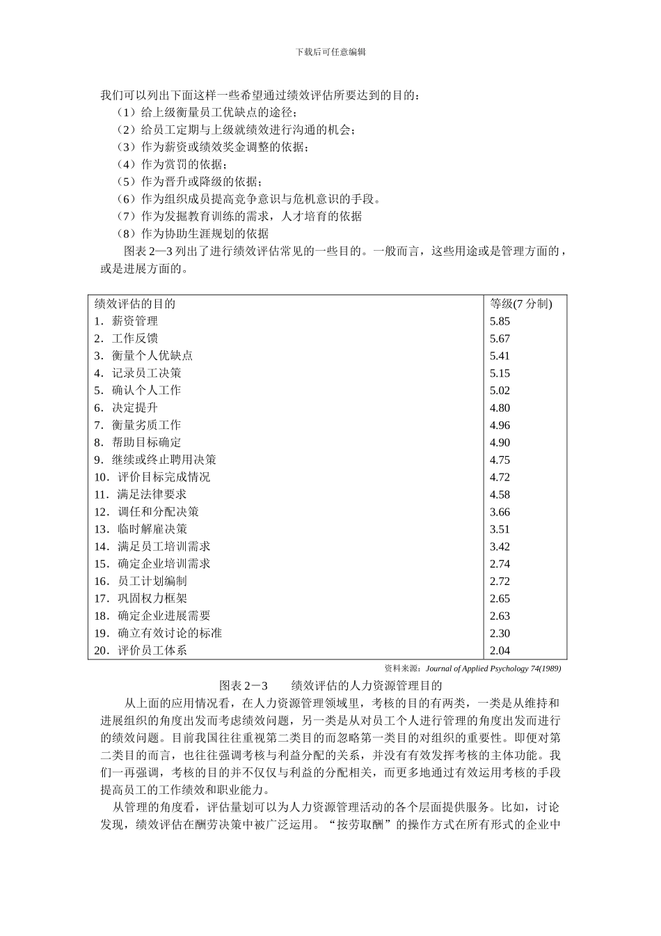 第二章绩效考核体系的设计_第3页