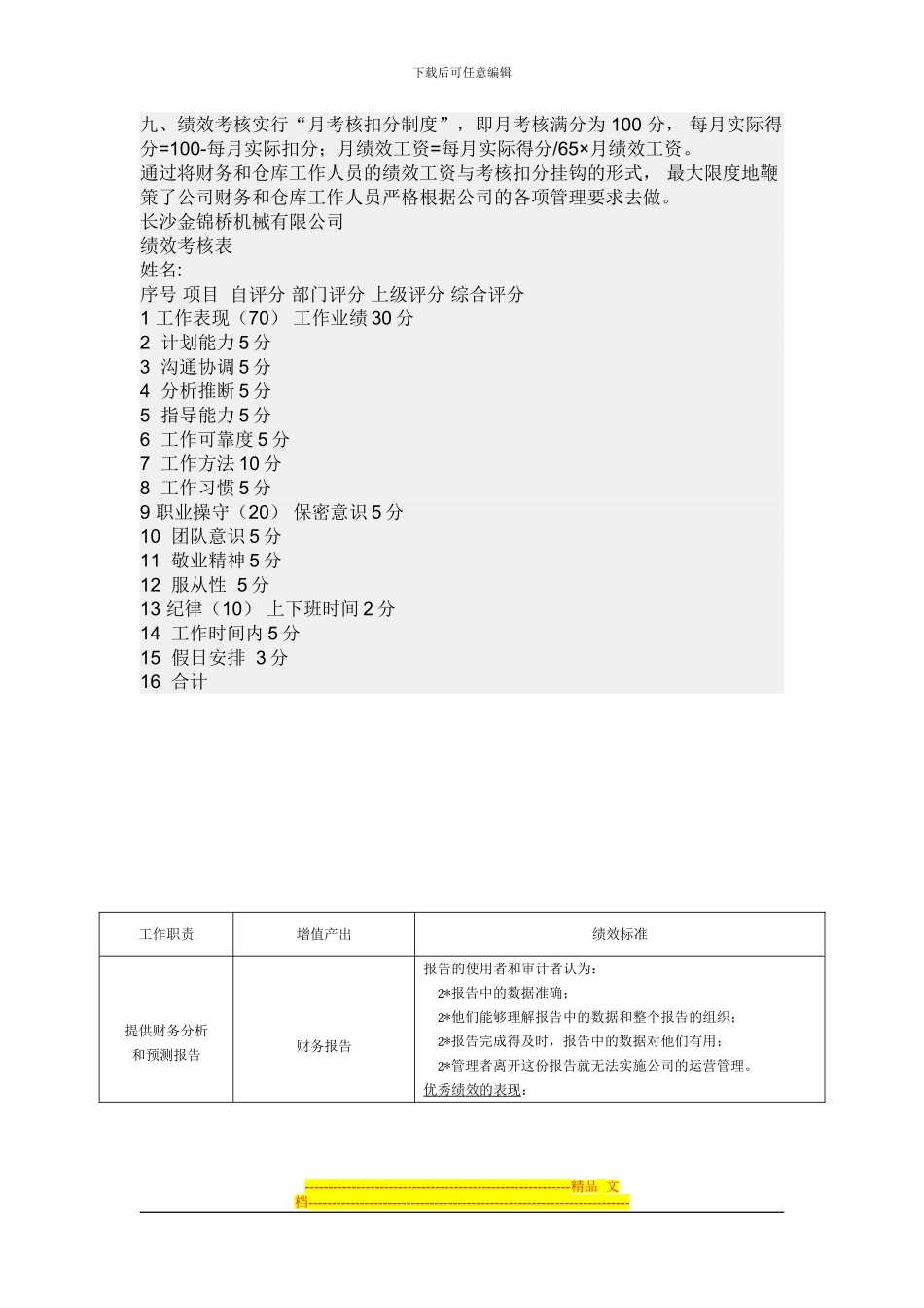 第二部分--绩效考核办法_第2页