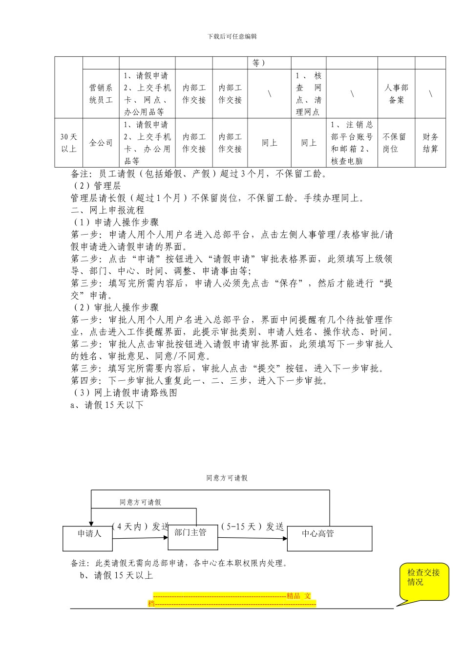 第二节--人事制度_第2页