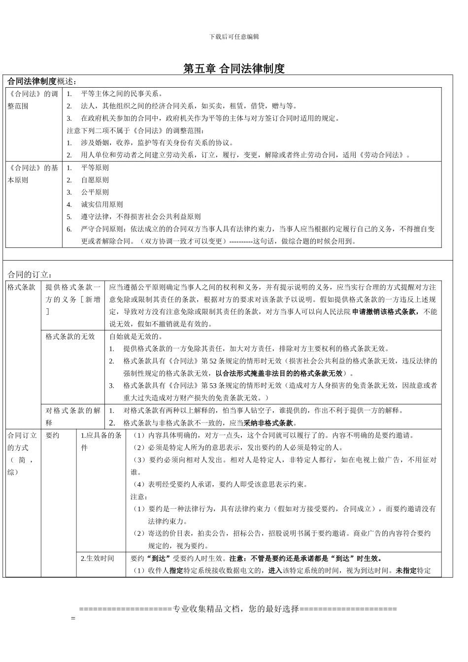 第五章合同法_第1页