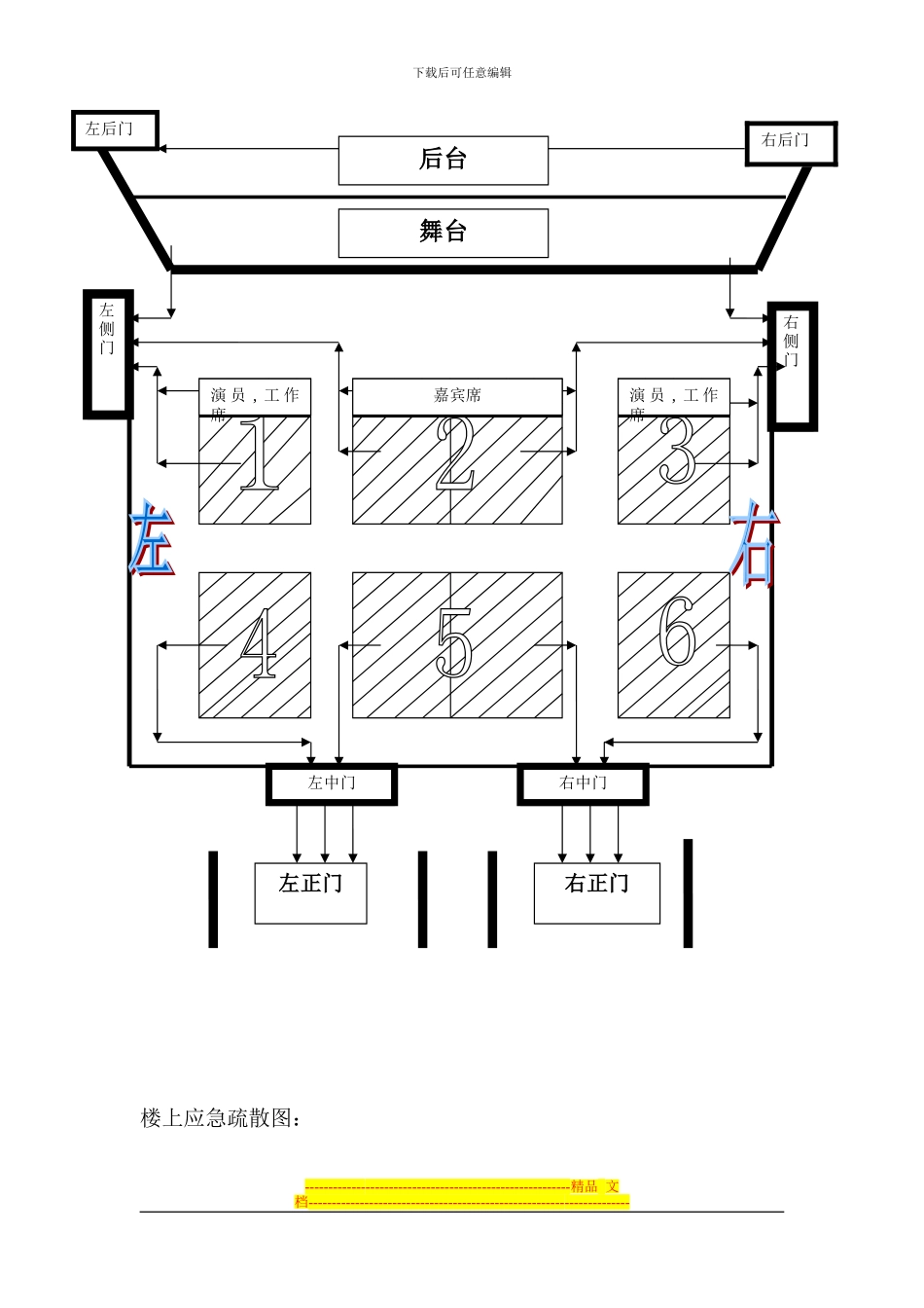 第八届宿舍才艺大赛安全预案123_第3页